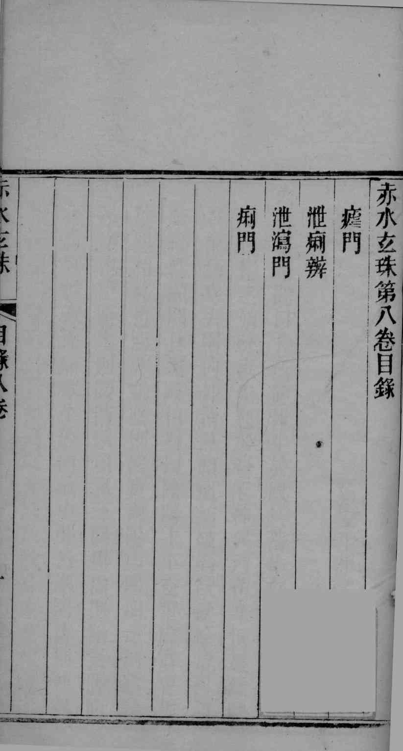 赤水玄珠  卷8